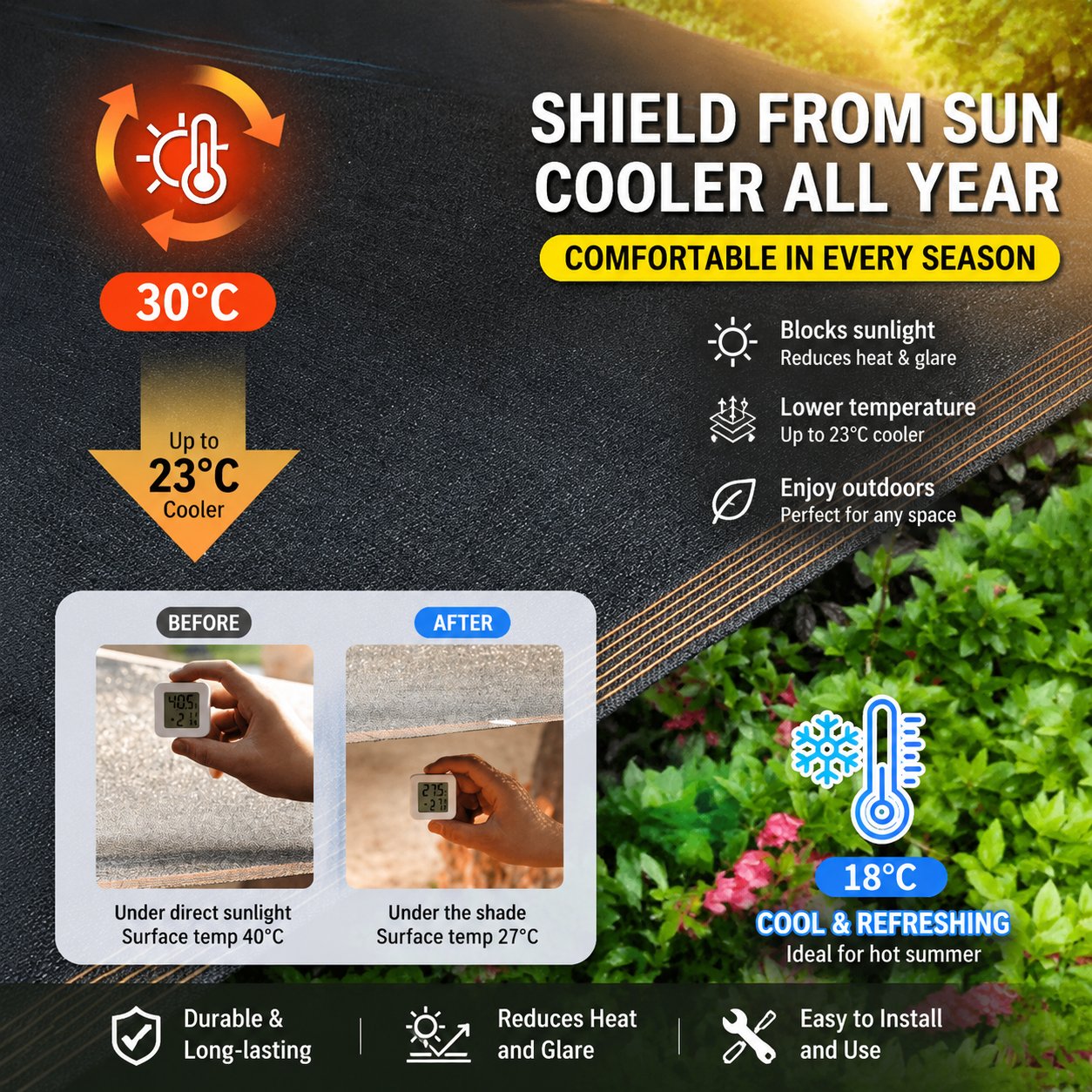 ☀️ 98% UV-Blocking Sunshade Net